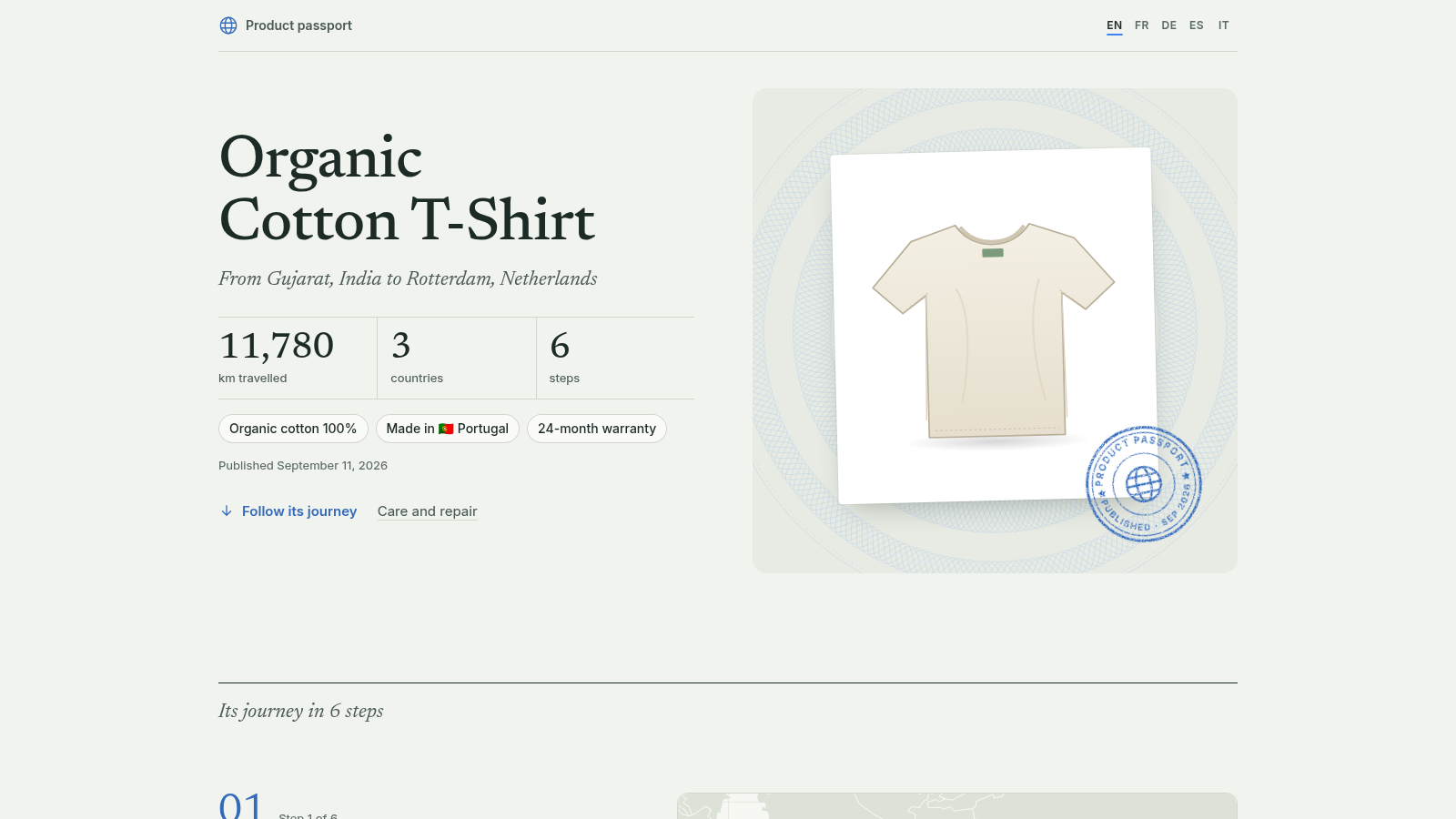 Passport page for an organic cotton T-shirt: 11,780 km travelled, 3 countries, 6 steps